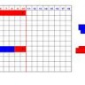 Montessori Addition with the Strip Board Lesson Activity