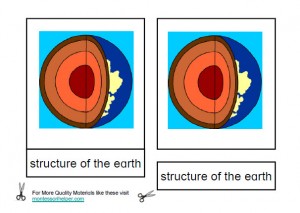 Montessori Structure of the Earth Materials