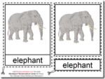 Montessori Materials – Elephant Nomenclature Cards Age 3 to 6