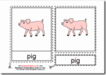 Montesori Material Cards, Parts of the Pig, Age 3 to 6