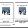 Montessori Peace Materials, Nobel Peace Prize Winners 2000 to 2010, Age 3 to 6