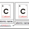 Atomic Symbols Montessori Materials, Age 3 to 6